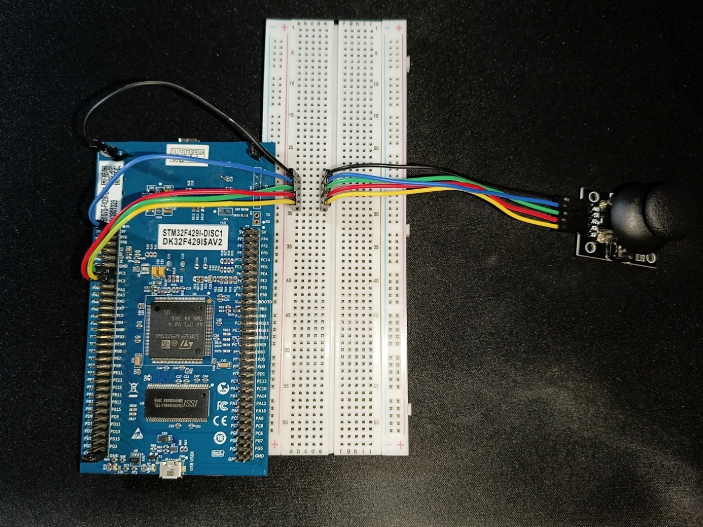 STM32 Embedded GUI Framework: STM32 Embedded GUI Framework